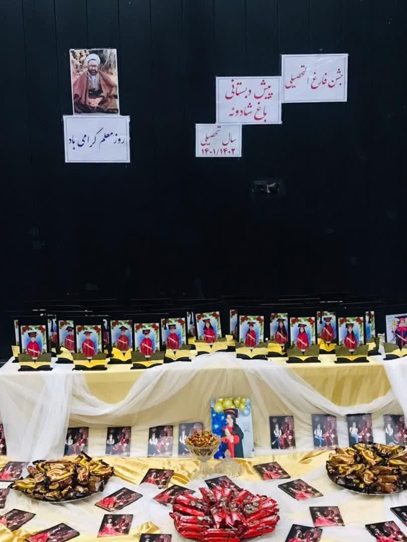 تصویر مقاله